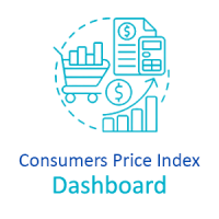 cpi-Dashboards