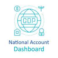 gdp-Dashboards