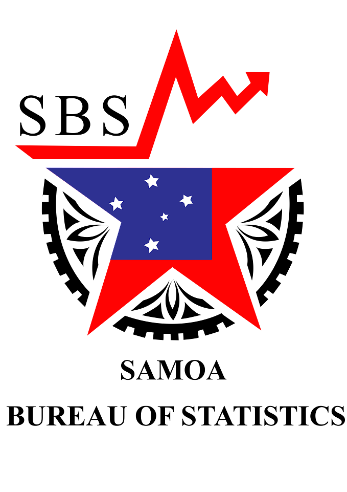 Samoa Bureau of Statistics